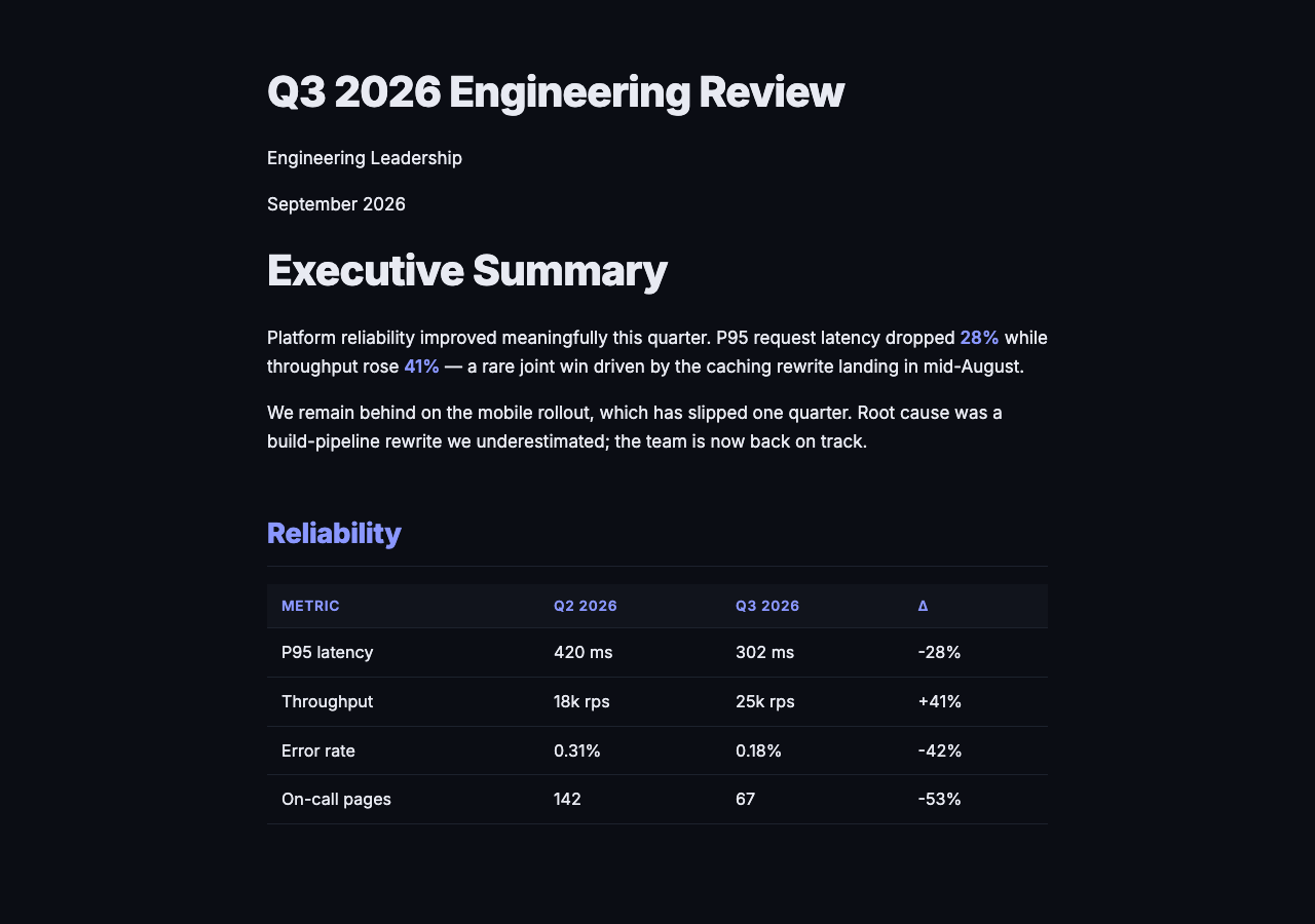 Styled HTML export — dark theme with tables, headings, and strong highlights